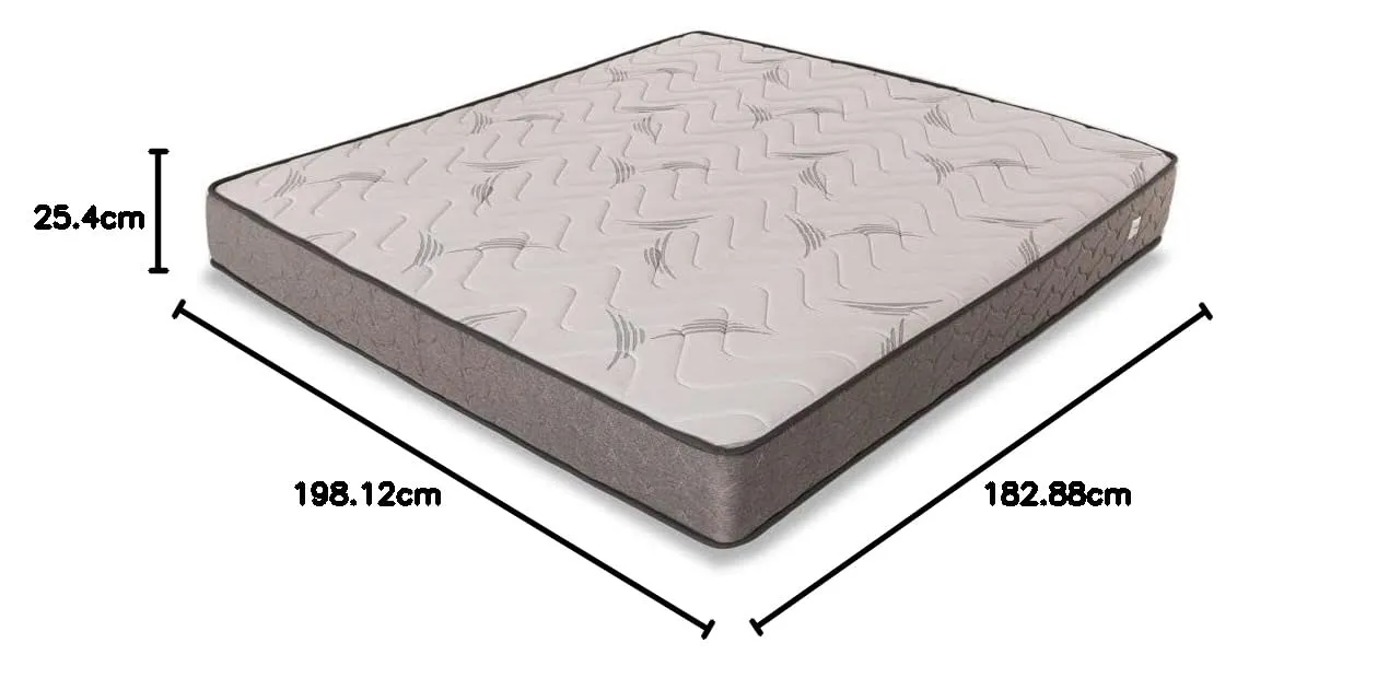 Spring Mattress 10 Years Warranty Spring Mattresses Desk and Decor 