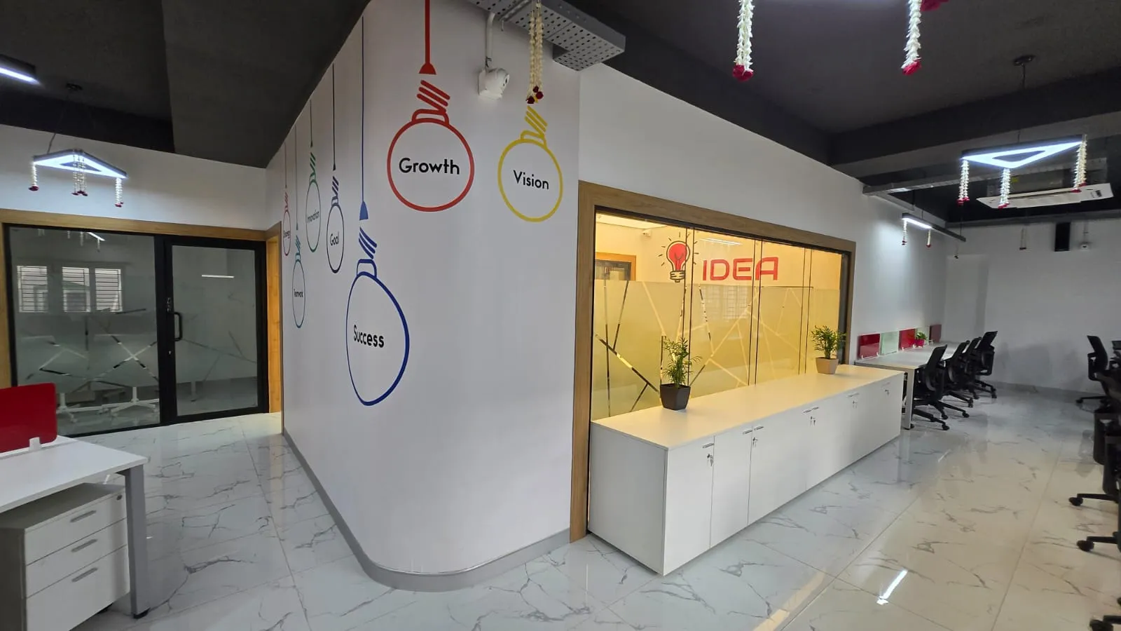 'Idea' Lightbulb Wall Graphics with Minimalist White Sideboard and Frosted Glass Partitions Glass Partitions Desk and Decor 